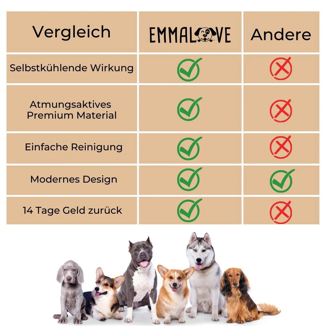 😻 Kedvenced is élvezze a hűs kényelmet nyáron! 🐱🐶Emalova – Hűsítő matrac a nyárra