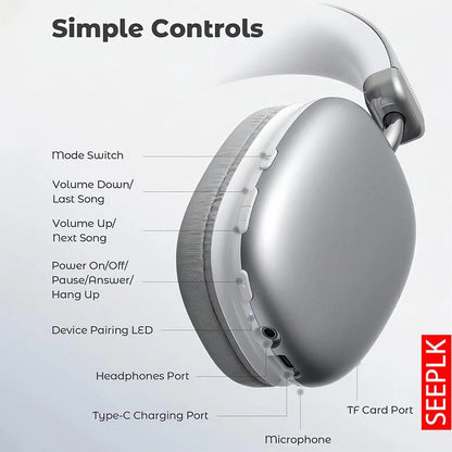 🎧 Vezeték nélküli Bluetooth fülhallgató – mély basszus, 20 óra lejátszási idő és kényelmes viselet 🔋