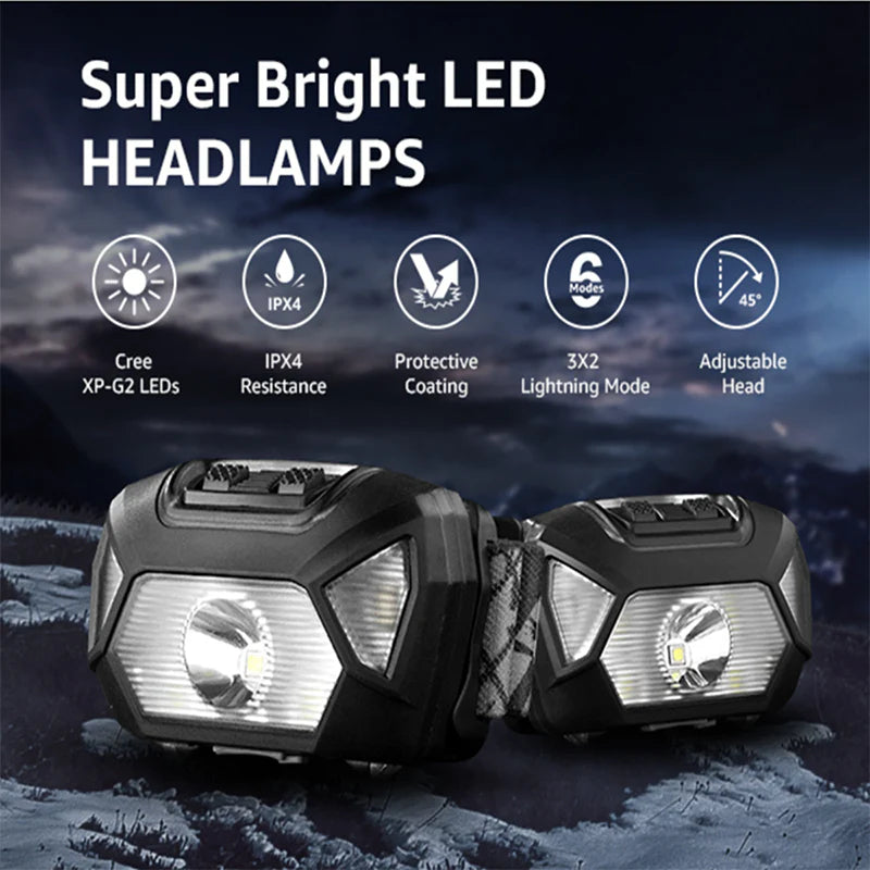 🔦✨ Rendkívül erős, kettős fényű fejlámpa kempingezéshez és túrázáshoz ⛺🥾🏕️