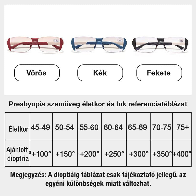 🕶️ Kékfény-szűrős, szemfáradás-csökkentő szemüveg – távoli és közeli látáshoz | 2 az 1-ben: olvasáshoz és számítógép-használathoz – utánvéttel ✨