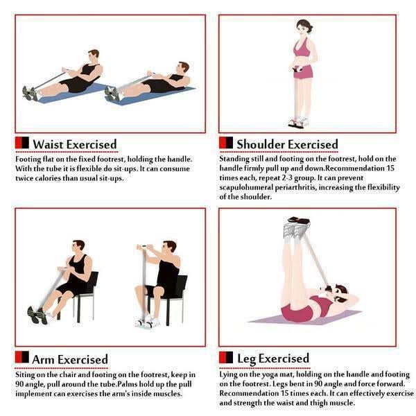 Többfunkciós fitneszszalag – Hatékonyan égeti a hasi zsírt